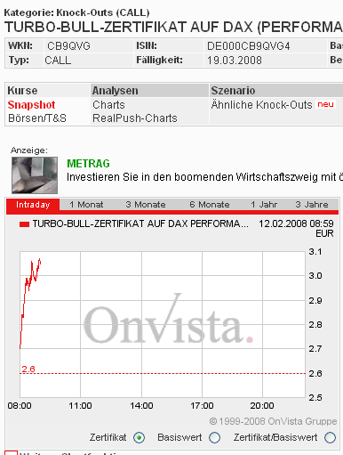 Das Bärengebrüll wird schon wieder lauter, 147684