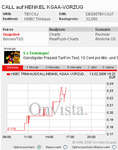 Dax-Einzelwertetrading KW 04 148021