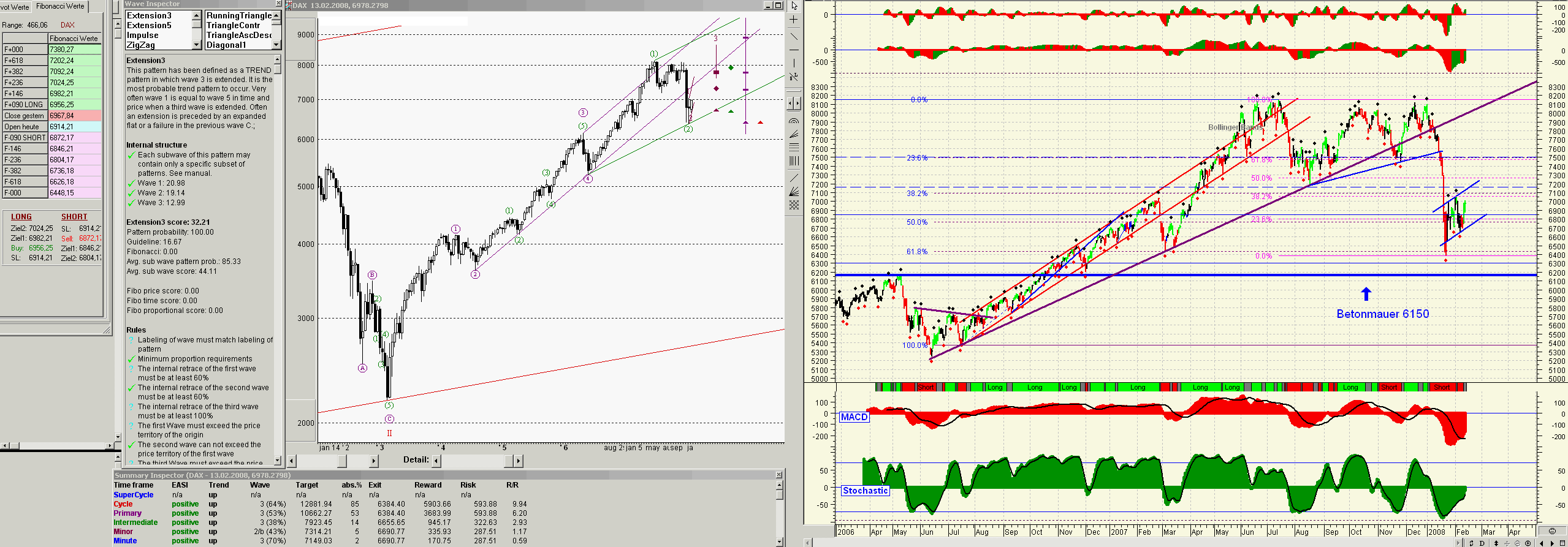 ▶ TTT - Mittwoch, 13.02.2008 148048