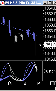Das Bärengebrüll wird schon wieder lauter, 148421