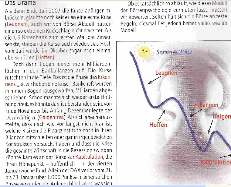 Die Bullen der Börse (DAX,TecDAX &Co) 152491