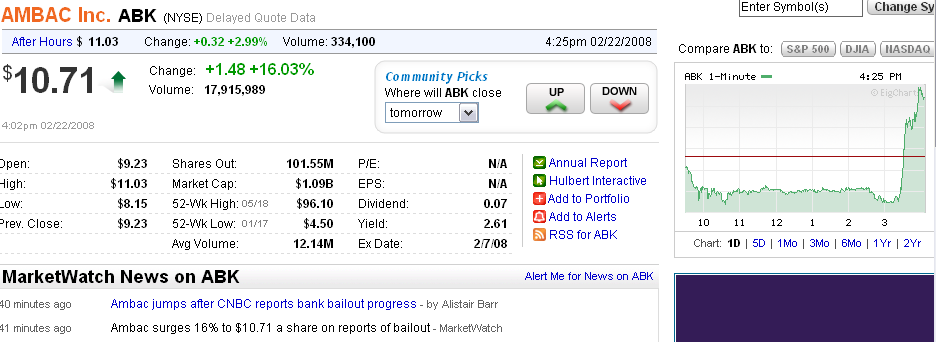Das Bärengebrüll wird schon wieder lauter, 150050