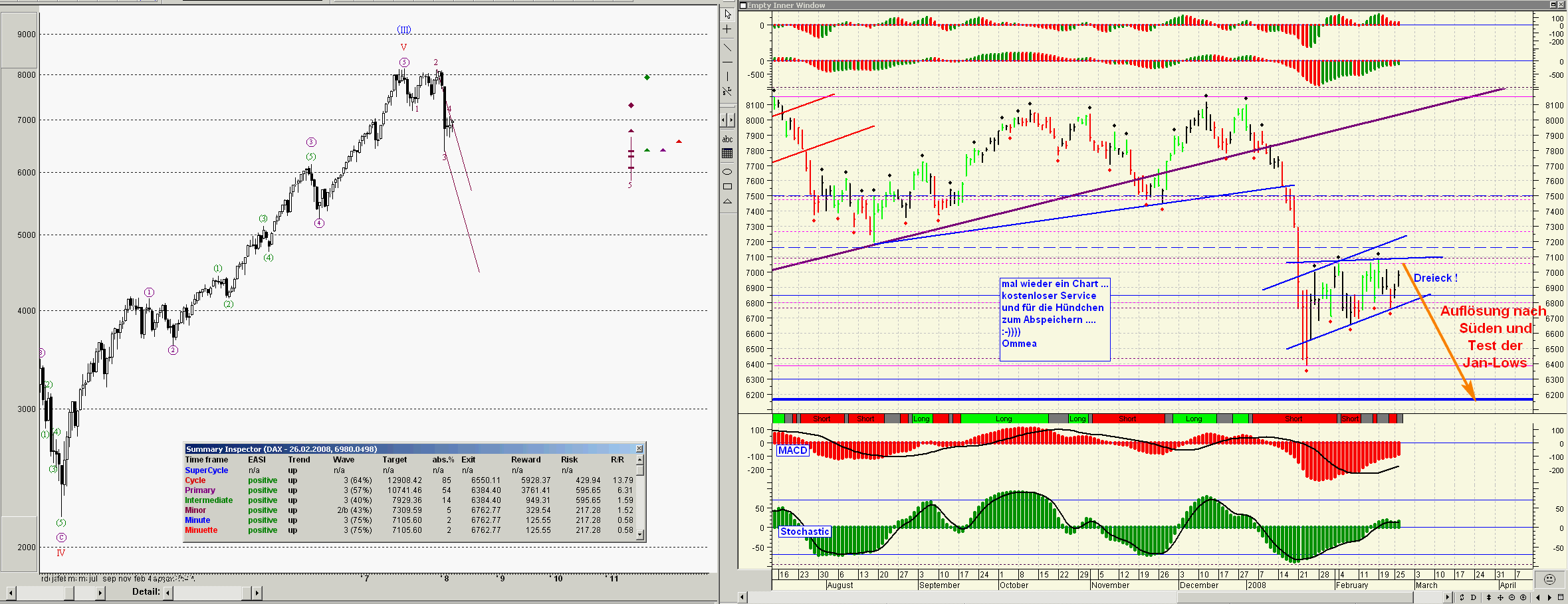 ▶ TTT - Dienstag, 26.02.2008 150715