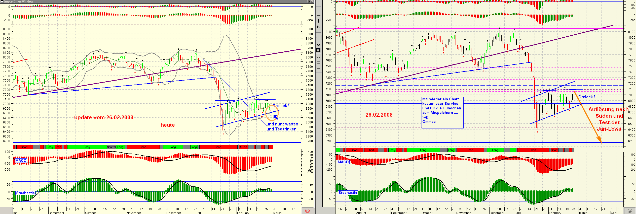 ▶ TTT - Freitag, 29.02.2008 151463