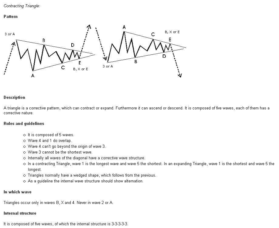 Das Bärengebrüll wird schon wieder lauter, 151559