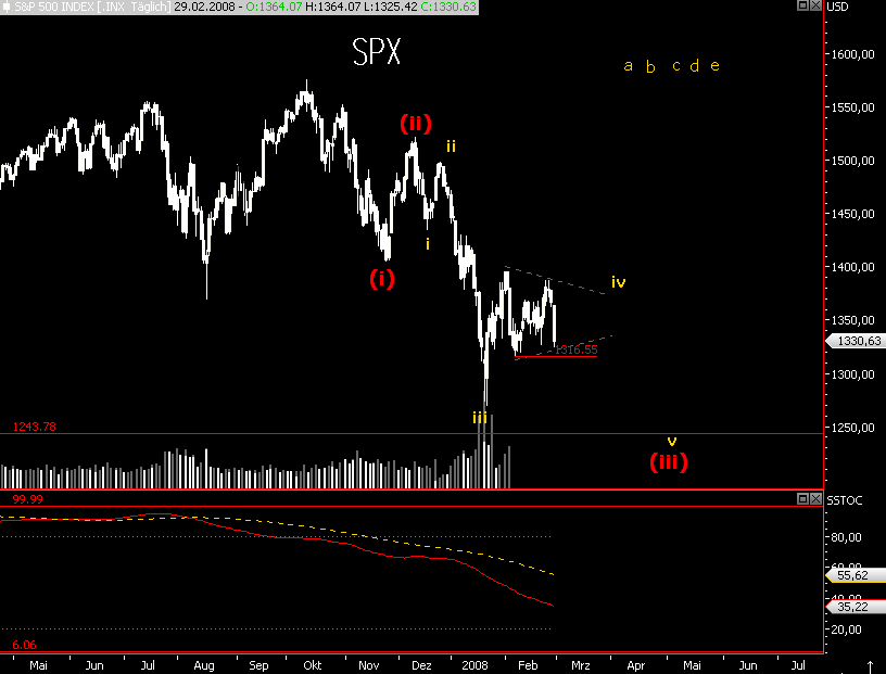 Das Bärengebrüll wird schon wieder lauter, 152050