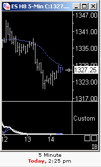 Das Bärengebrüll wird schon wieder lauter, 152463