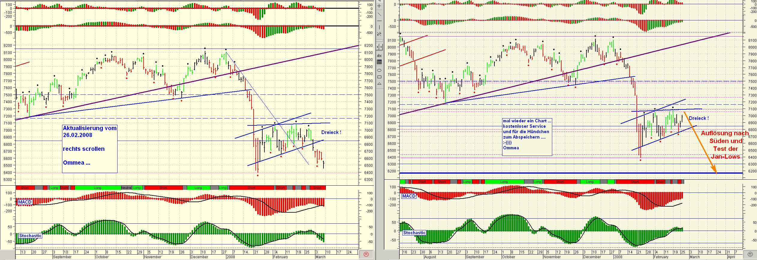▶ TTT - Freitag, 07.03.2008 152947