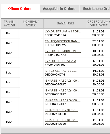 ▶ TTT - Freitag, 07.03.2008 152991