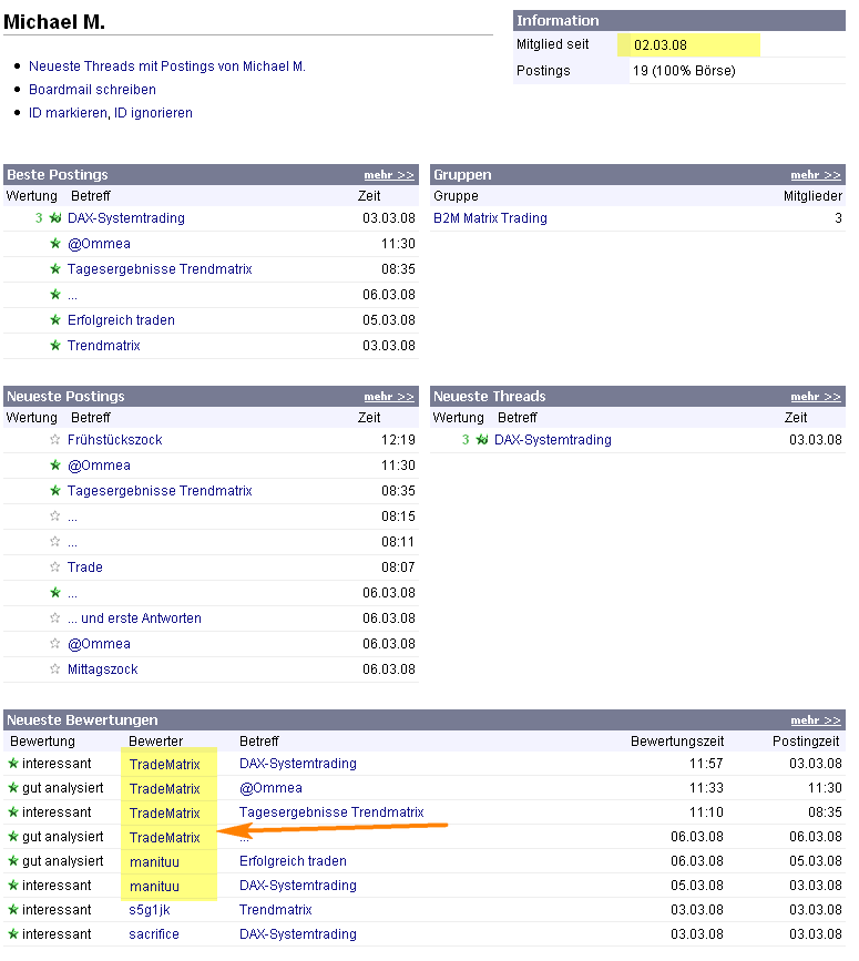 @Ariva+Moderatoren: B2M Matrix Trading-Gruppe 153000