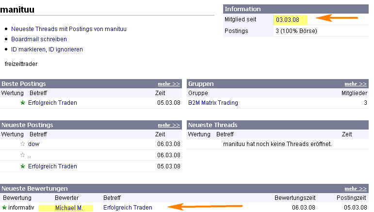 @Ariva+Moderatoren: B2M Matrix Trading-Gruppe 153001