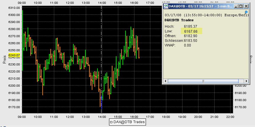 ▶ TTT - Montag, 17.03.2008 154879