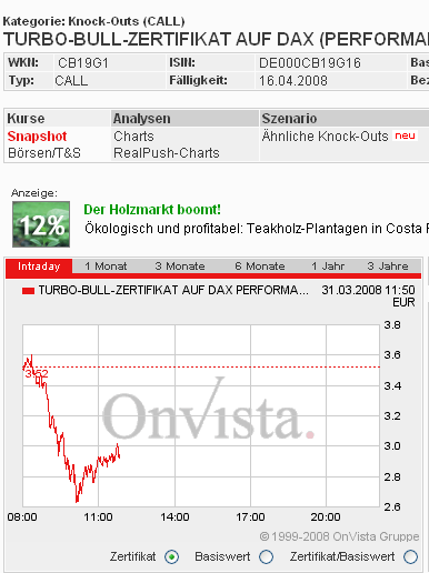Das Bärengebrüll wird schon wieder lauter, 157055