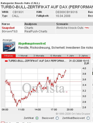 Das Bärengebrüll wird schon wieder lauter, 157134