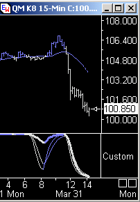 Das Bärengebrüll wird schon wieder lauter, 157145