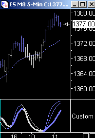 Das Bärengebrüll wird schon wieder lauter, 157477