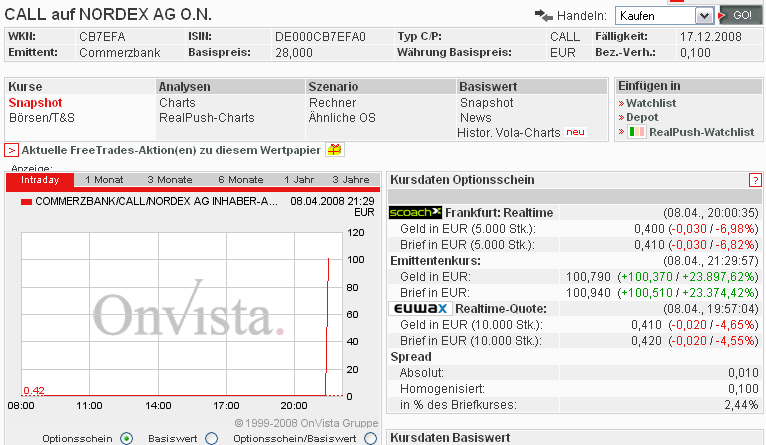 Das Bärengebrüll wird schon wieder lauter, 158423