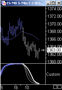 Das Bärengebrüll wird schon wieder lauter, 158573