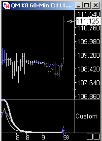 Das Bärengebrüll wird schon wieder lauter, 158575