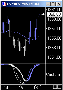 Das Bärengebrüll wird schon wieder lauter, 158634