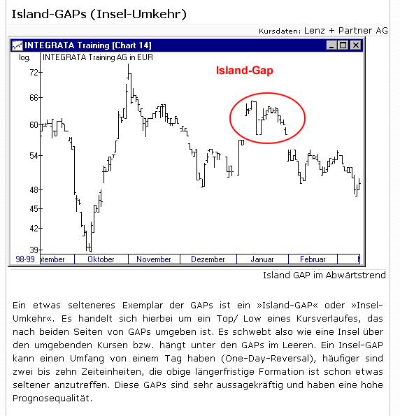 Das Bärengebrüll wird schon wieder lauter, 159106
