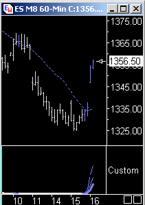 Das Bärengebrüll wird schon wieder lauter, 159713