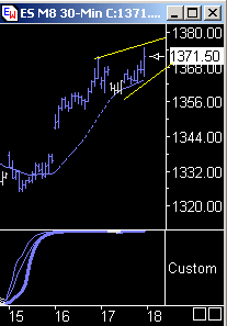 Das Bärengebrüll wird schon wieder lauter, 159982