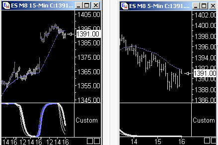 Das Bärengebrüll wird schon wieder lauter, 160150
