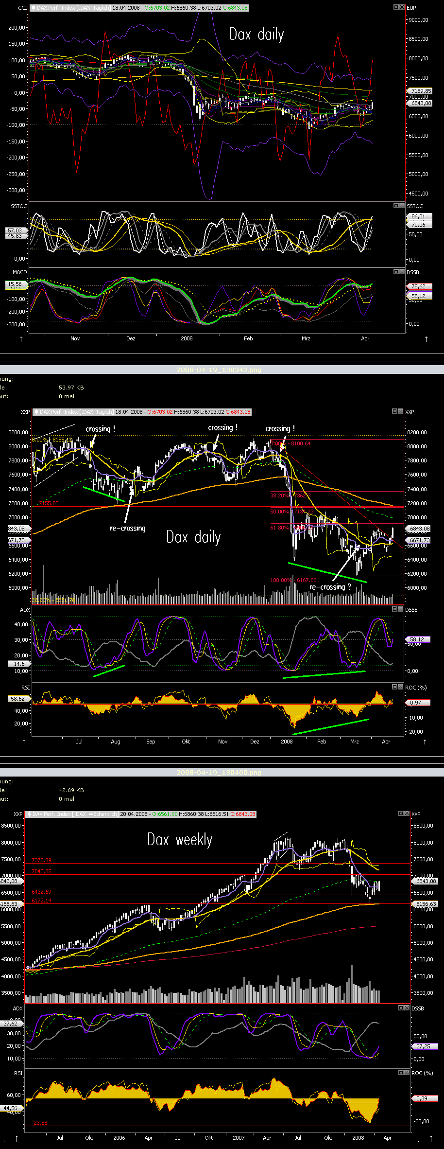 Das Bärengebrüll wird schon wieder lauter, 160198