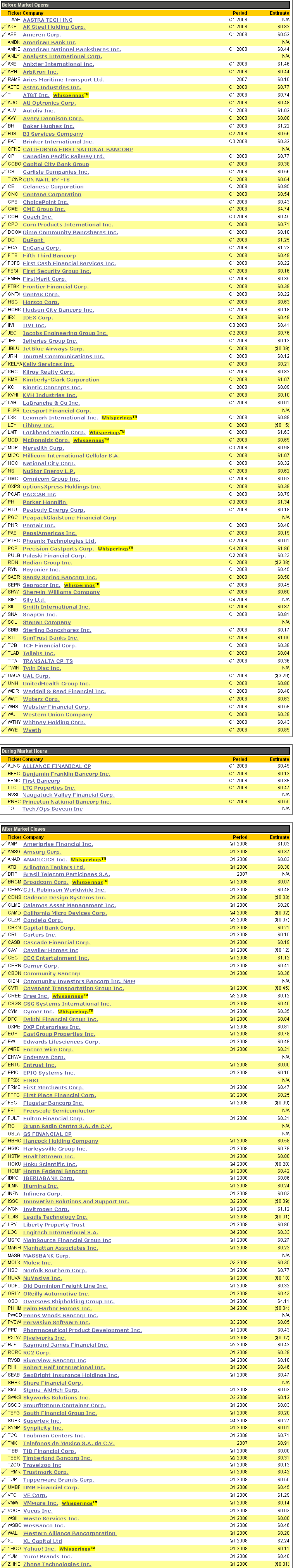 Das Bärengebrüll wird schon wieder lauter, 160464