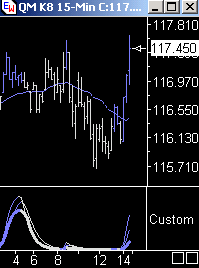 Das Bärengebrüll wird schon wieder lauter, 160472