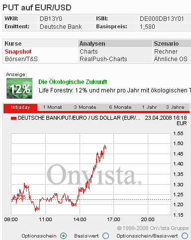 Das Bärengebrüll wird schon wieder lauter, 160737