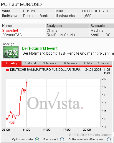 Das Bärengebrüll wird schon wieder lauter, 160863