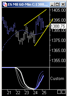 Das Bärengebrüll wird schon wieder lauter, 161078