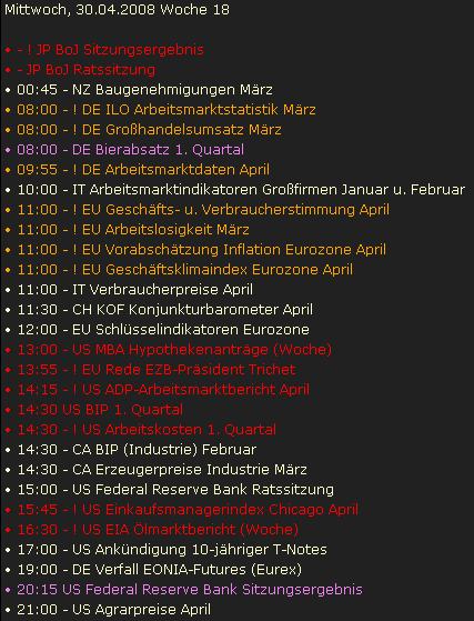 Das Bärengebrüll wird schon wieder lauter, 161290