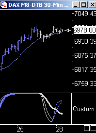 Das Bärengebrüll wird schon wieder lauter, 161331