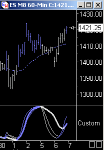 Das Bärengebrüll wird schon wieder lauter, 162586