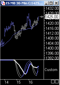 Das Bärengebrüll wird schon wieder lauter, 164047