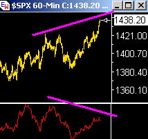 Das Bärengebrüll wird schon wieder lauter, 164306