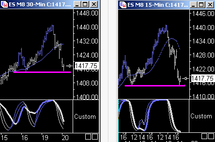 Das Bärengebrüll wird schon wieder lauter, 164480