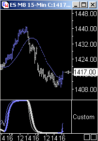 Das Bärengebrüll wird schon wieder lauter, 164560