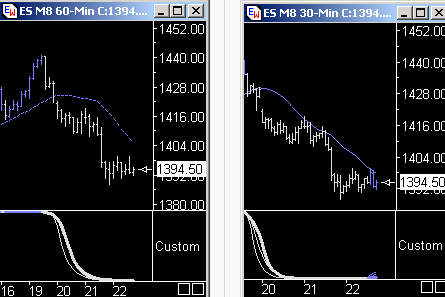 Das Bärengebrüll wird schon wieder lauter, 164900