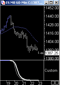 Das Bärengebrüll wird schon wieder lauter, 165030