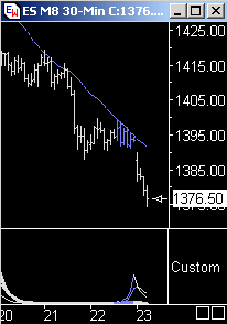 Das Bärengebrüll wird schon wieder lauter, 165041