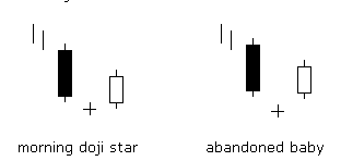 Das Bärengebrüll wird schon wieder lauter, 165477