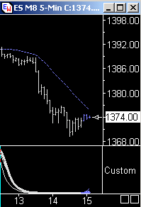 Das Bärengebrüll wird schon wieder lauter, 166977