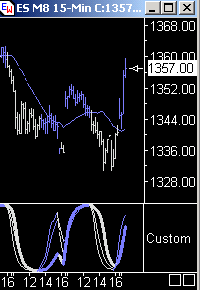 Das Bärengebrüll wird schon wieder lauter, 168856