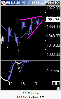 Das Bärengebrüll wird schon wieder lauter, 169327