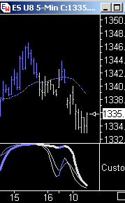 Das Bärengebrüll wird schon wieder lauter, 170085