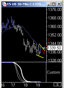 Das Bärengebrüll wird schon wieder lauter, 170129